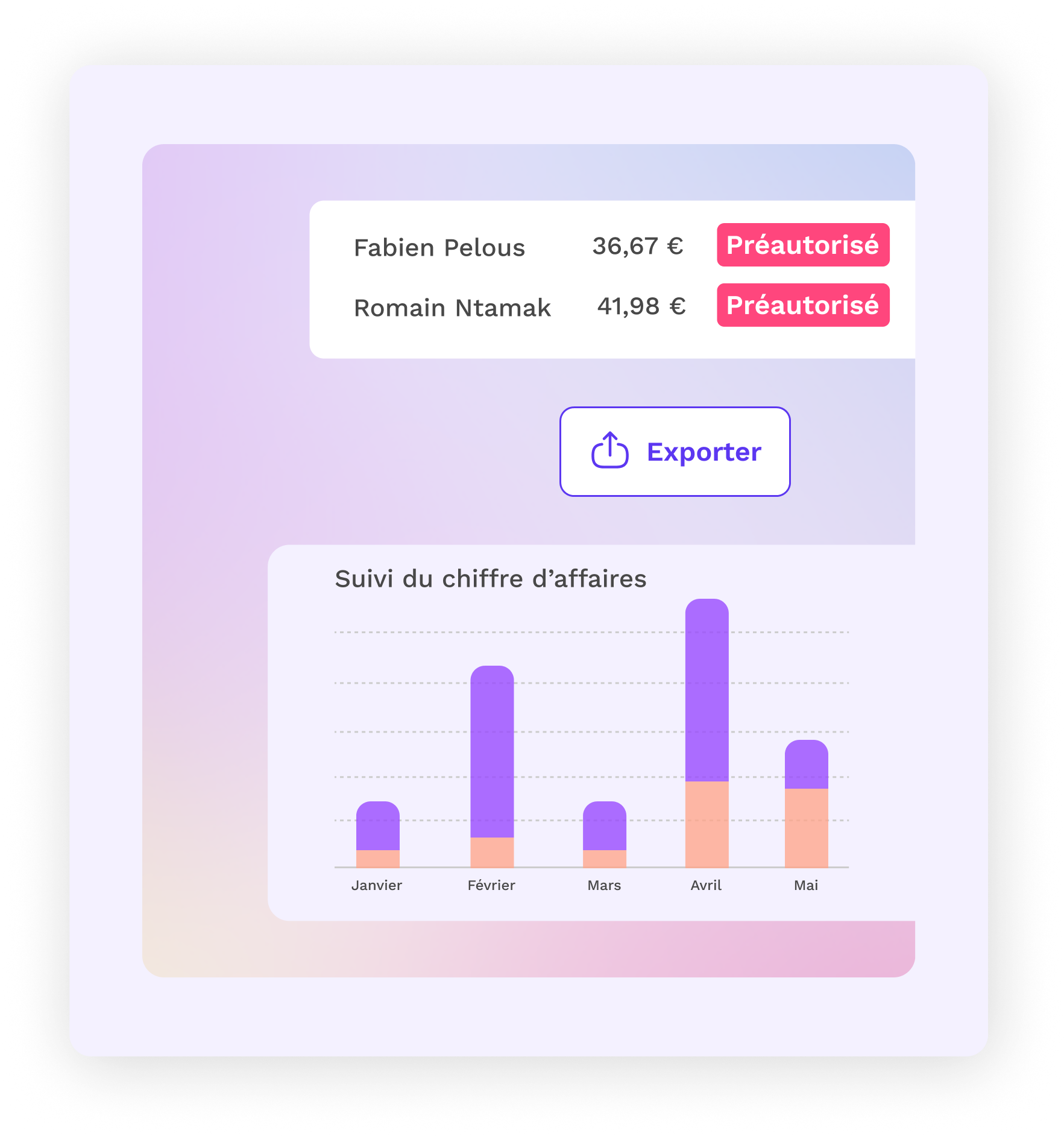 Automatisation du travail de préparation comptable